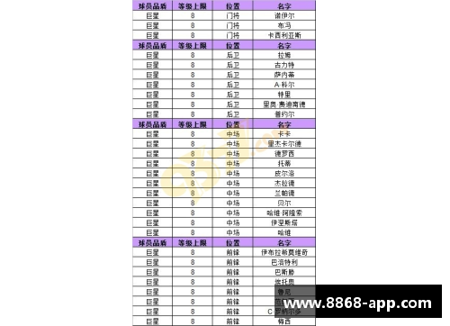 欧冠球员数据分析：洞悉背后的足球策略