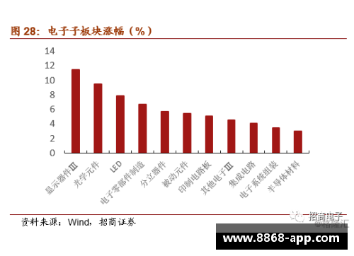 掘金交易策略解析：球员角色调整与未来发展展望