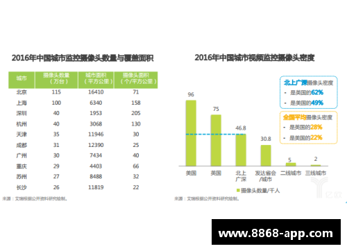 优化球员选拔方案：挖掘数据潜力，提升选拔效率